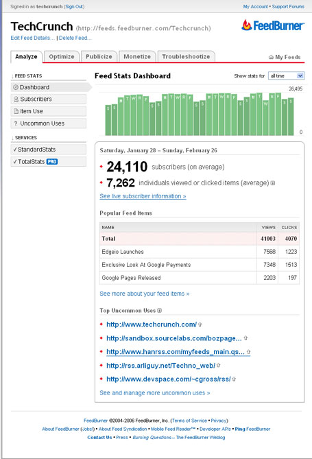 Nuevas Estadisticas de FeedBurner